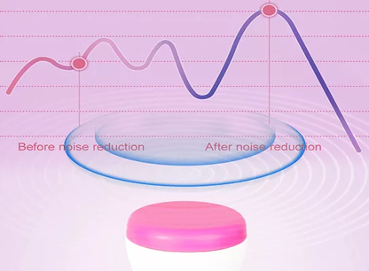 Cardiofrequenzimetro Fetale Doppler per Gravidanza